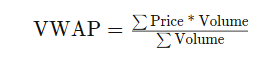 VWAP formula